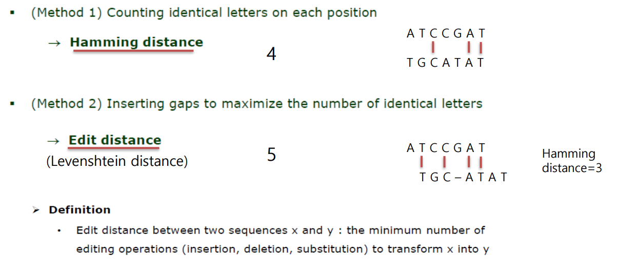 <p>Hamming distance: use when there are no caps and count the number of mismatches (or if there are gaps needed, still line them up with no gaps)</p><p>Edit distance: how many editing operations there are to transform x to y (how many changes you need to use in order for the sequences to match)</p>