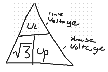 <p>star line voltage</p>