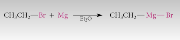 <ul><li><p>usually in nonpolar, aprotic&nbsp;</p></li><li><p>NEEDS TO BE APROTIC</p><ul><li><p>very reactive with O2, H2O, ROH</p></li><li><p>hexane or Et2O are good</p></li></ul></li></ul><p></p>