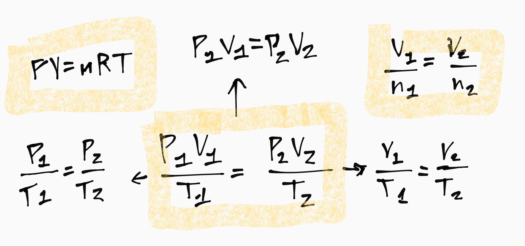 <p>NOTE: <strong>Temperature</strong> must be in <strong>Kelvin</strong> and <strong>Volume</strong> must be in <strong>Liters</strong></p>