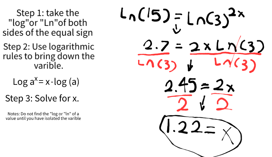 <p>x = 1.22</p>