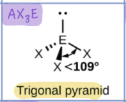 <p>S# 4</p><p>hyb - sp3</p><p>Trigonal pyramid</p>