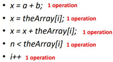 <p><span style="font-family: &quot;Open Sans&quot;, sans-serif">Operations in a high-level language may require many machine-level instructions</span></p><p><span style="font-family: &quot;Open Sans&quot;, sans-serif">However, we ignore minor details&nbsp;</span></p>