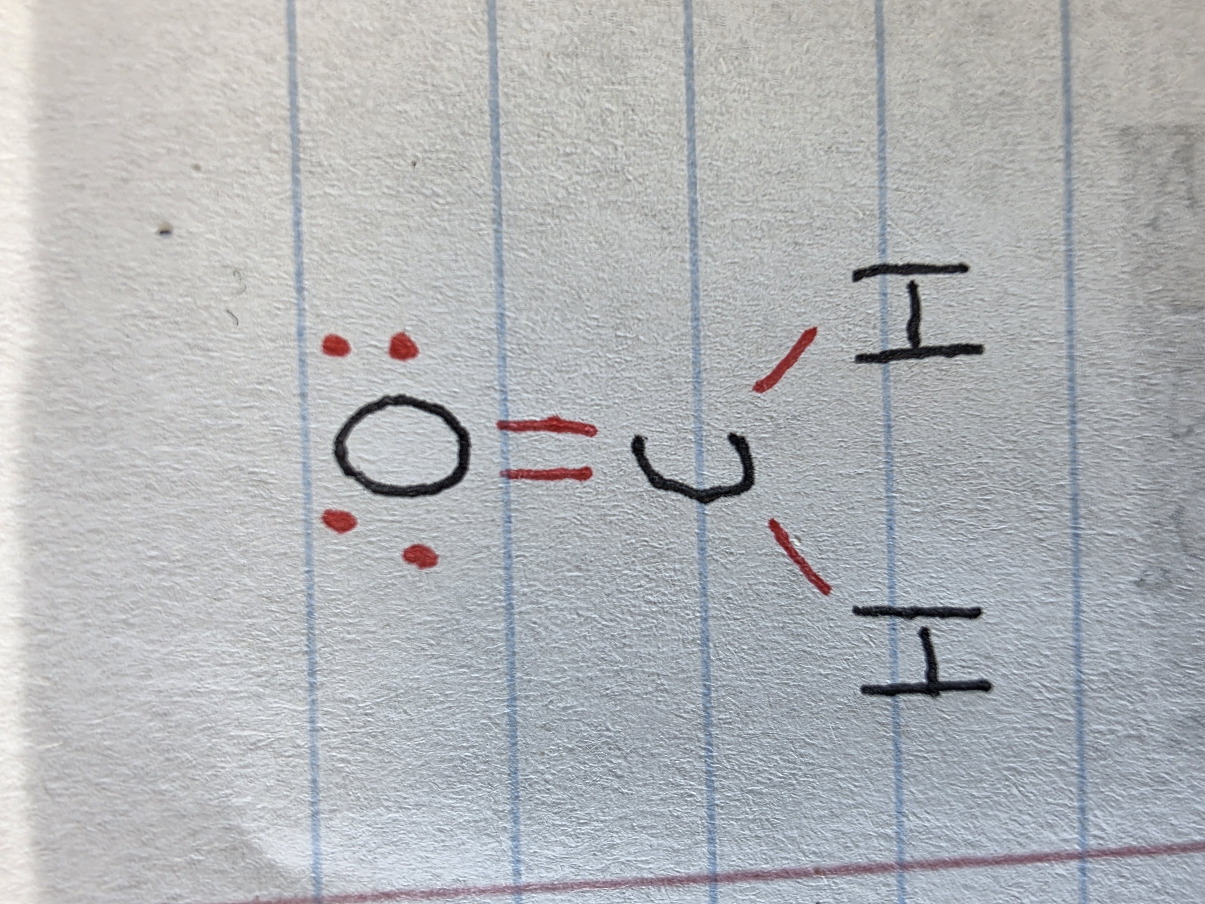 <p>SN=3</p>
