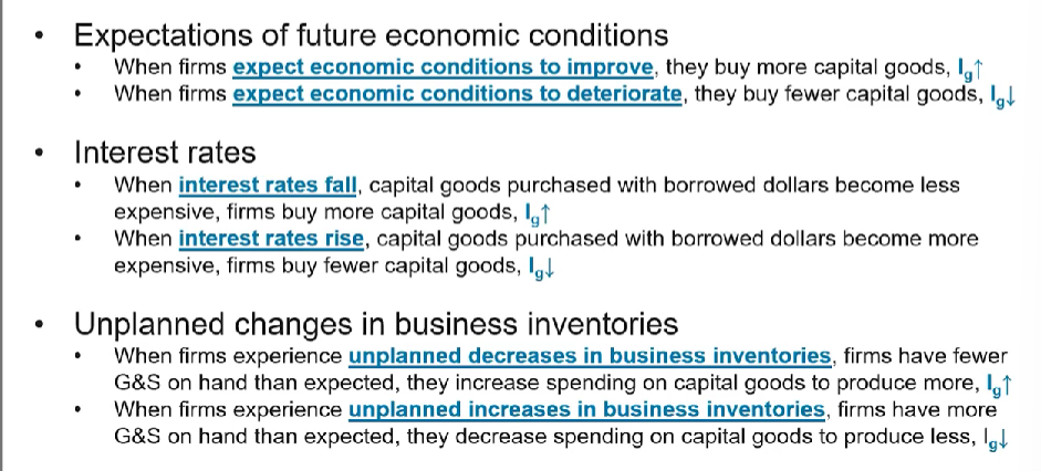 <p>expectations of future economic conditions, interest rates, and unplanned changes in business inventories. </p>