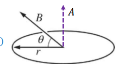 <p>What’s the magnetic flux equation of the figure?</p>