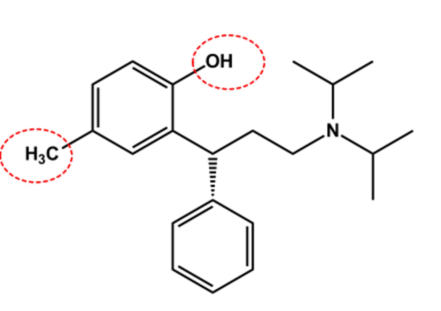<p>- LogP = 5.6; pKa = 9.9</p><p>- Nonselective</p><p>- Tertiary N causes systemic effects</p><p>- Benzylic OH metabolite equally active (CYP2D6-based)</p><p>- Half-life 2-4 hr vs. 9.6 hr in poor metabolizers</p>