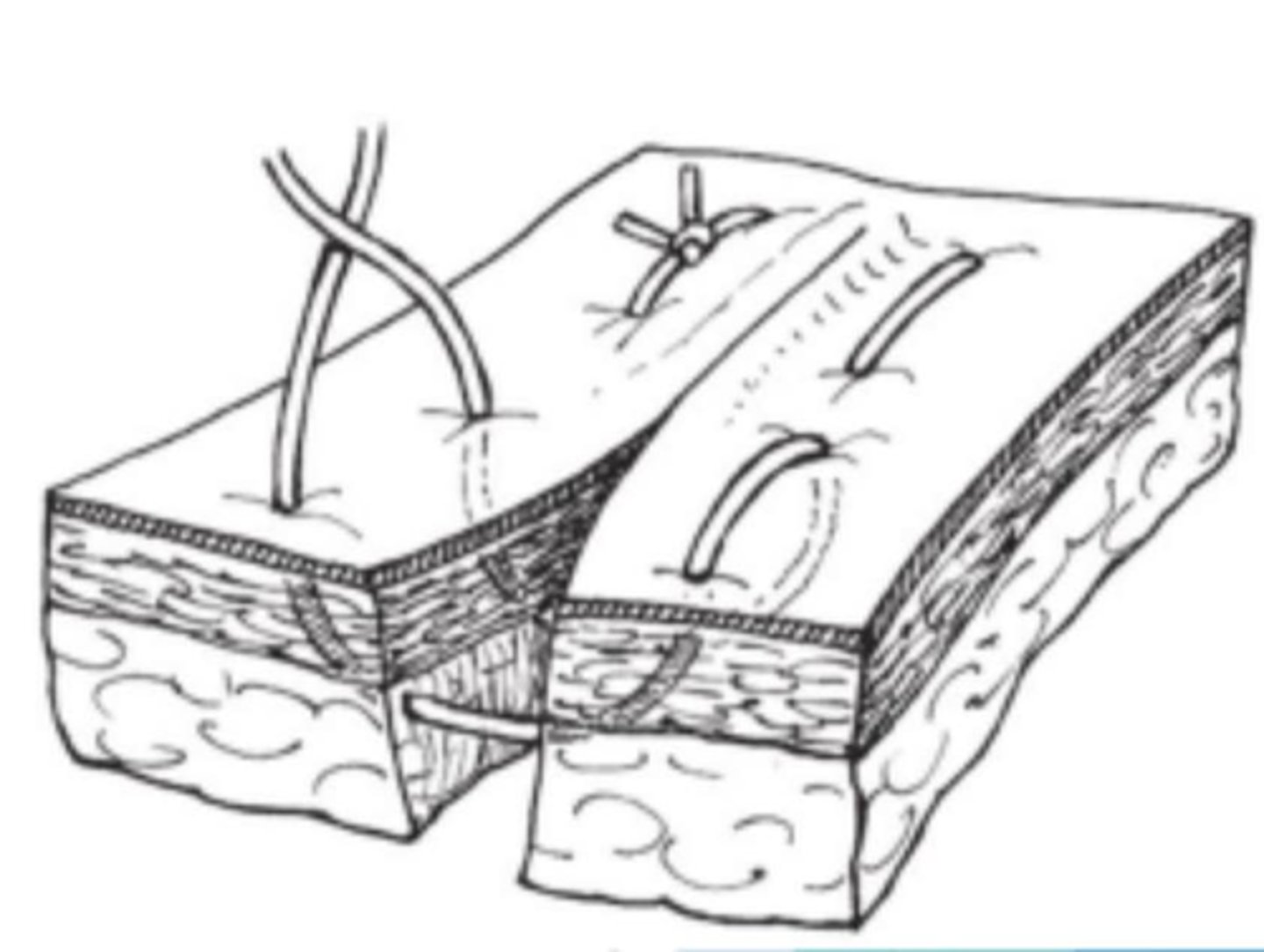 <p>What pattern is this?</p>