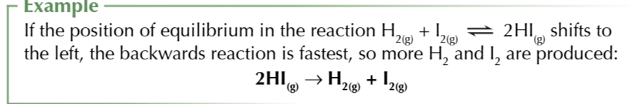<ul><li><p>concentration</p></li><li><p>pressure</p></li><li><p>temperature</p></li></ul><p></p>