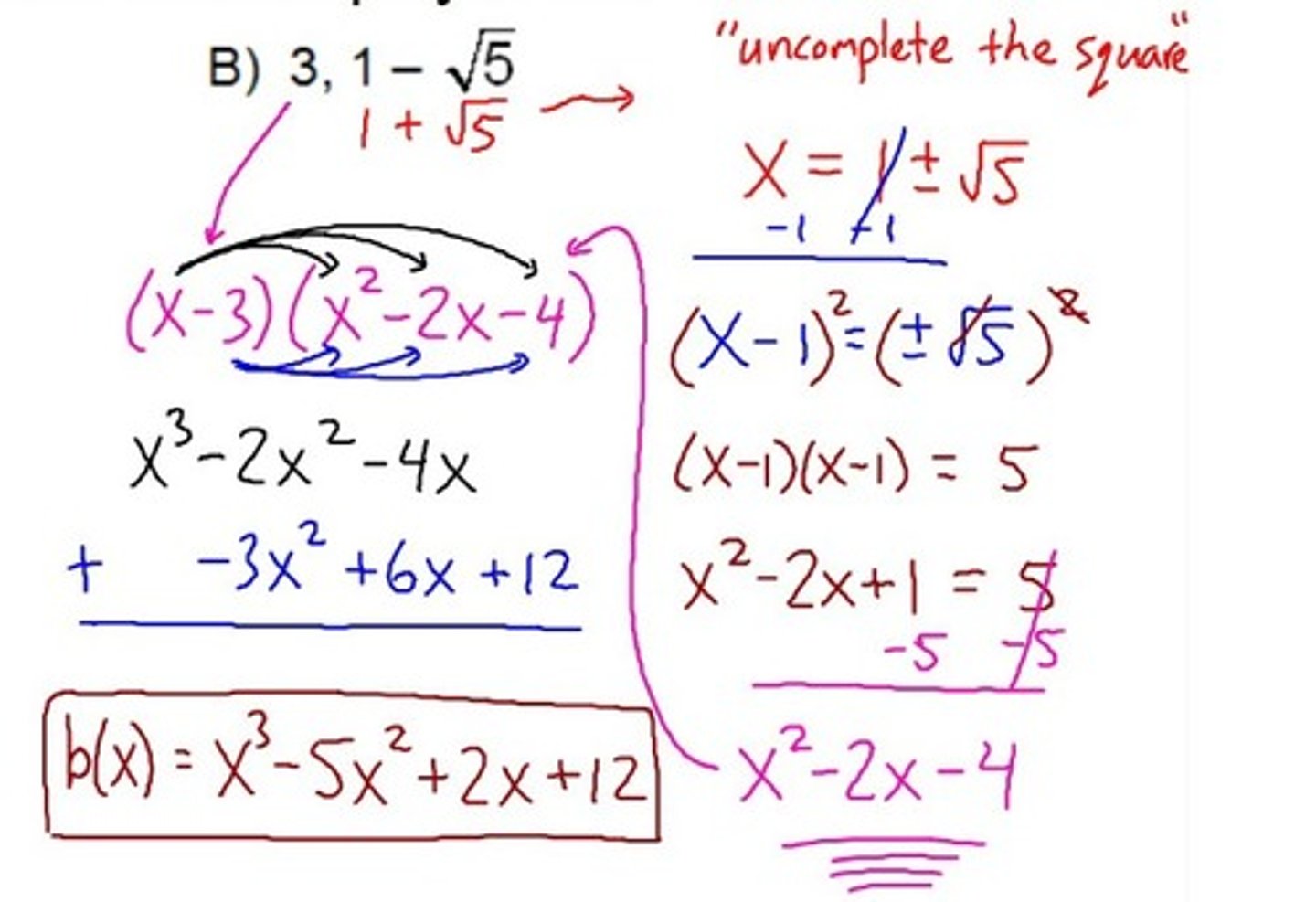 <p>To work backwards from the roots to determine the polynomial</p>