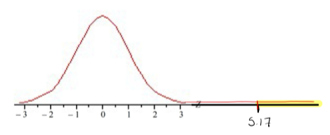 <p>0</p>