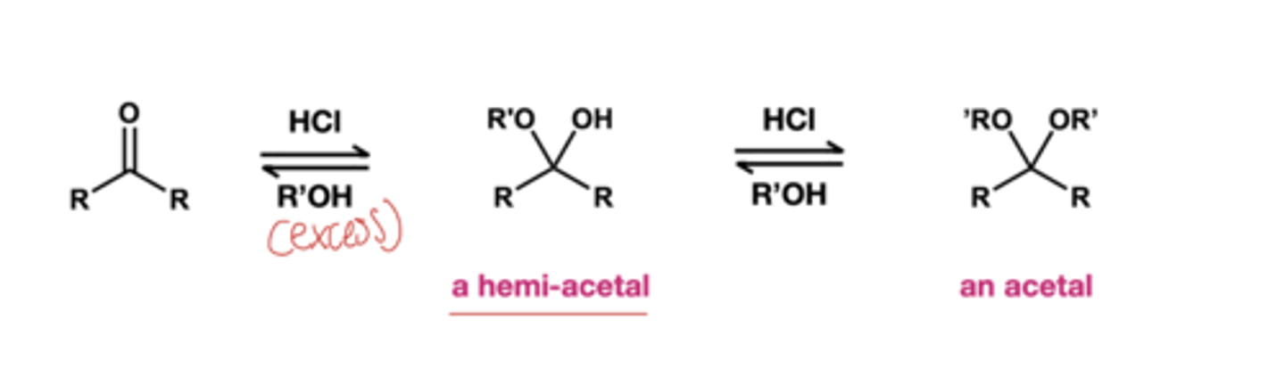 <p>S.M: ketones and aldehydes with excess alcohol in acidic conditions</p><p>reagent: HCl, R'OH</p>