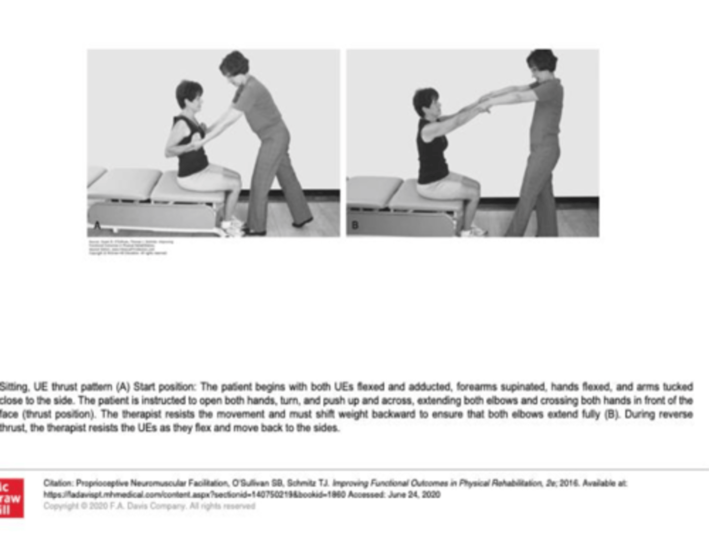<p>Both UEs flexed and ADD, forearms supinated and hands flexed and arms tucked close to side</p><p>Pt asked to thrust out and PT resists motion out and back in</p>
