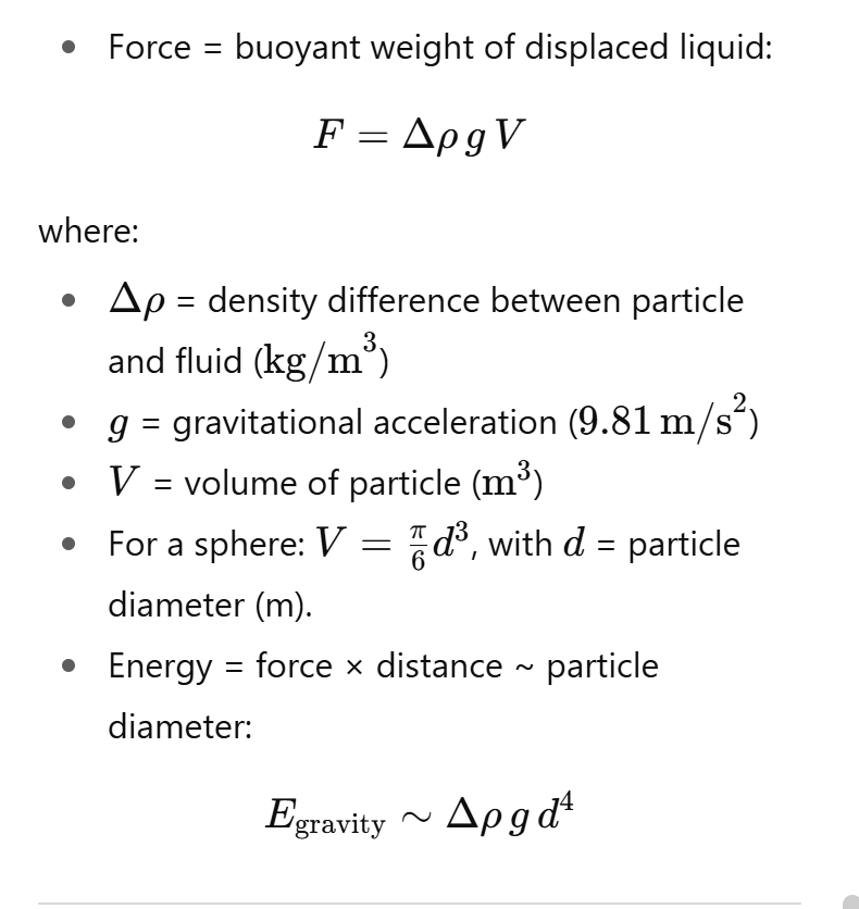 <p>*pie/6 aswell in the main formula&nbsp;</p>