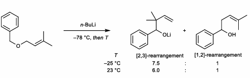 <ul><li><p>Also common with propargylic substrates </p></li><li><p>Proton alpha to heteroatom but not conj. to allylic group is deprotonated</p></li></ul><p></p>