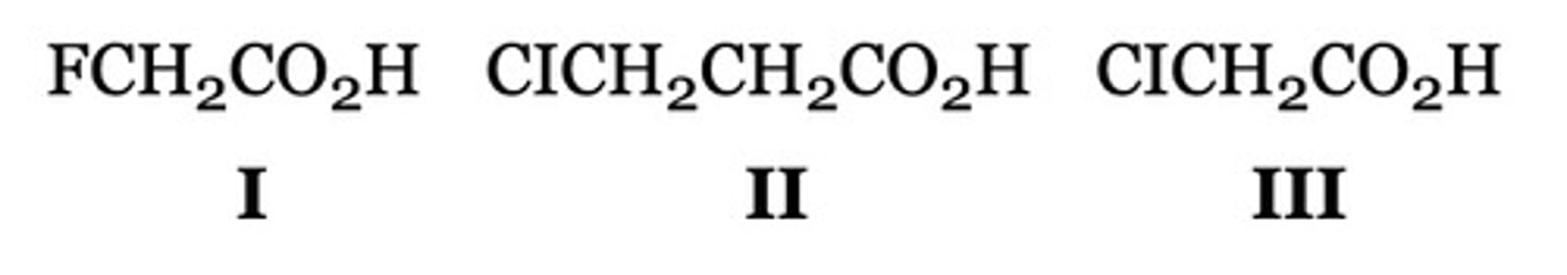<p>Arrange the following compounds in order of increasing acidity, from the weakest acid to the strongest acid.</p><p>II &lt; I &lt; III</p><p>II &lt; III &lt; I</p><p>I &lt; III &lt; II</p><p>III &lt; II &lt; I</p>