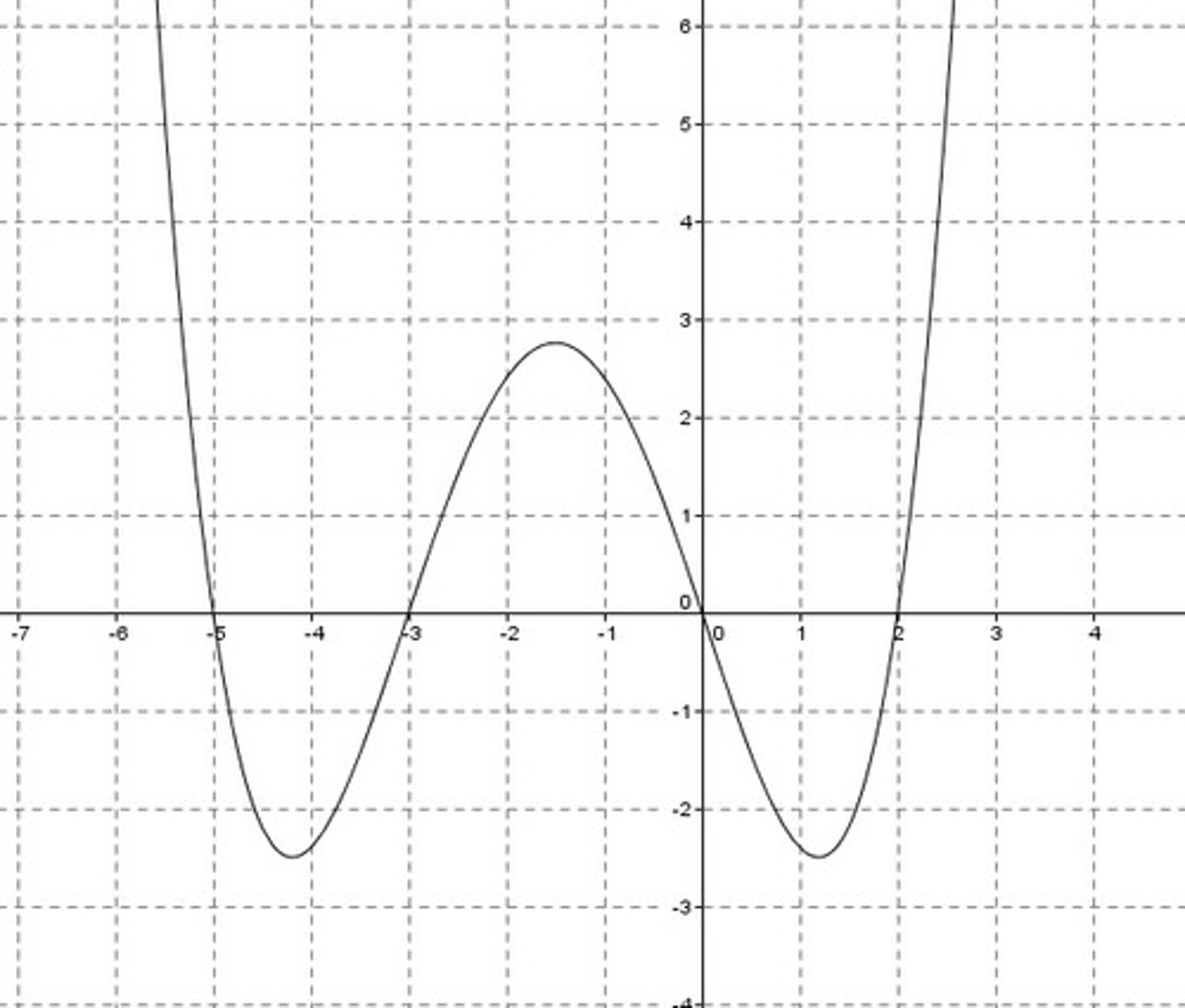 knowt flashcard image