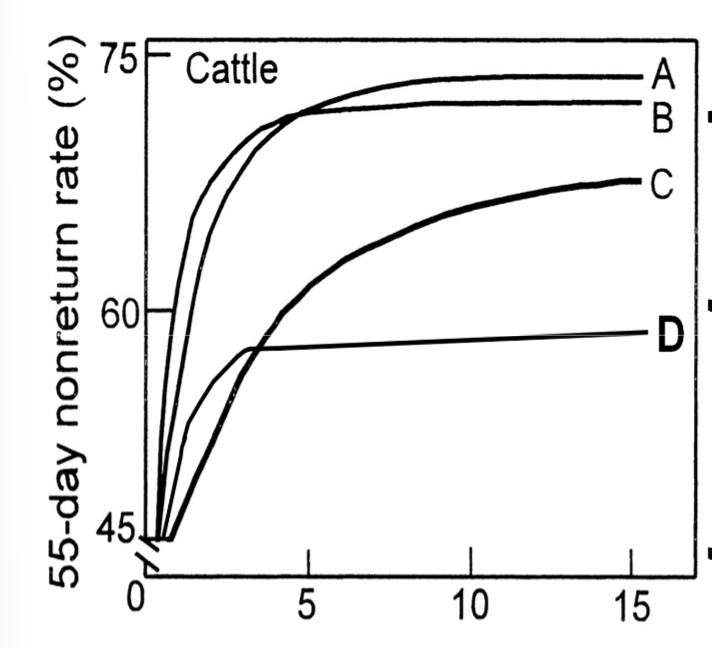 <p>Defect in D?</p>