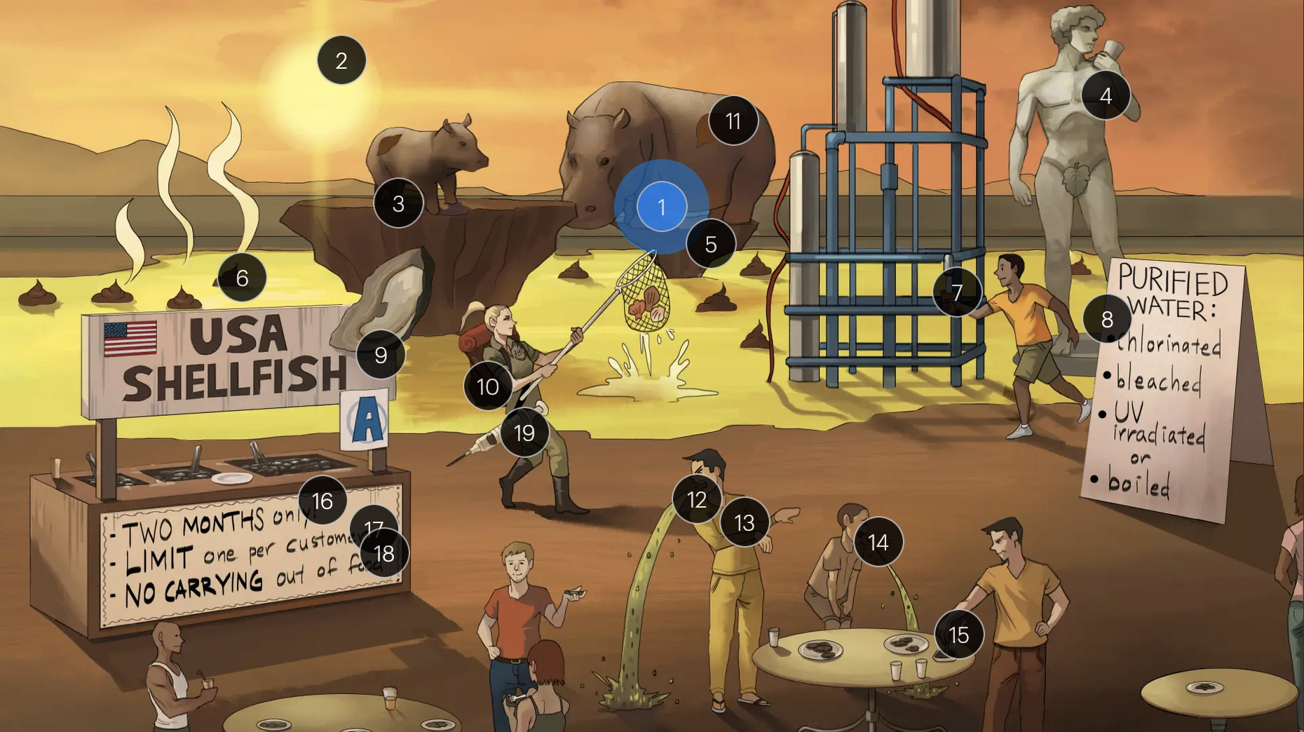 <p>Hepatitis A Virus (Picornaviridae)</p><p>#10 traveler’s backpack</p>