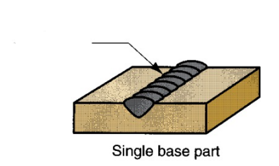 <p>What type of weld is shown?</p>