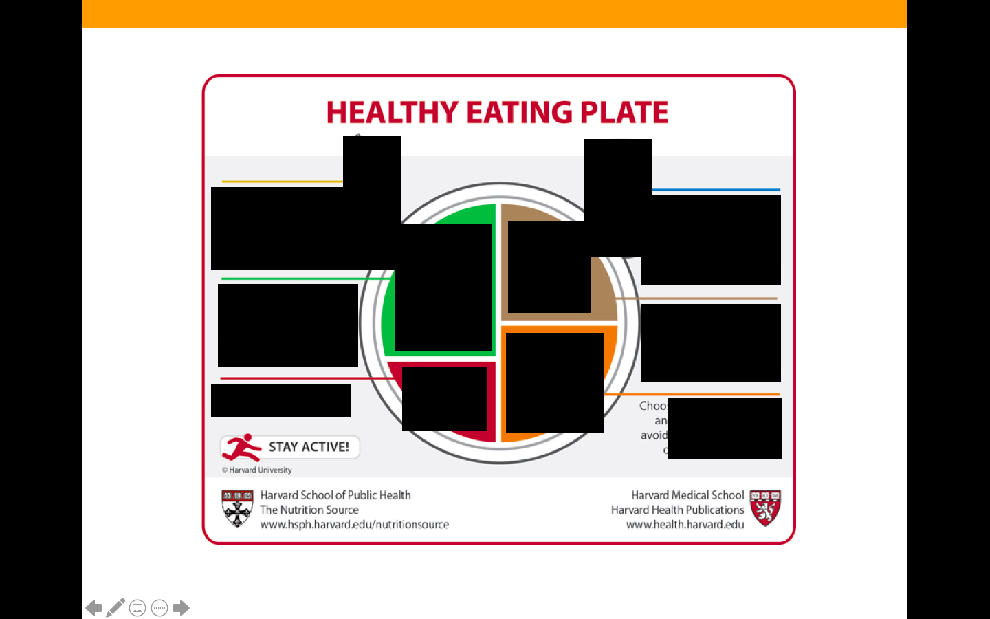How does a “healthy diet” keep you healthy?  Are ALL natural foods healthy?