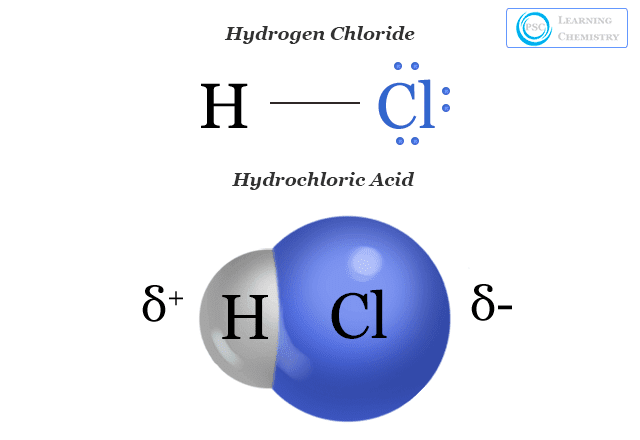 <p>Hydrochloric acid</p>