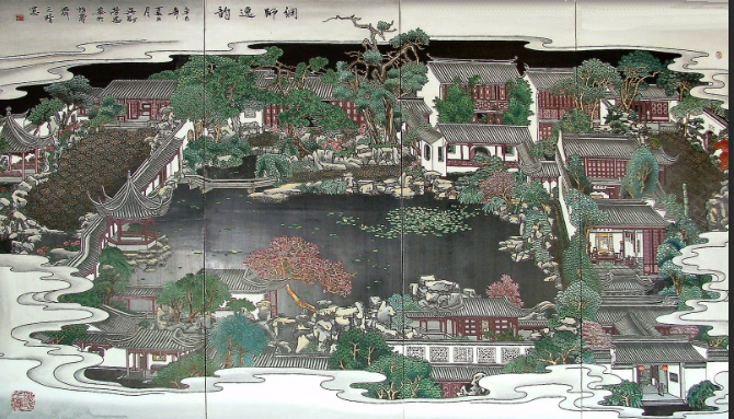 term image