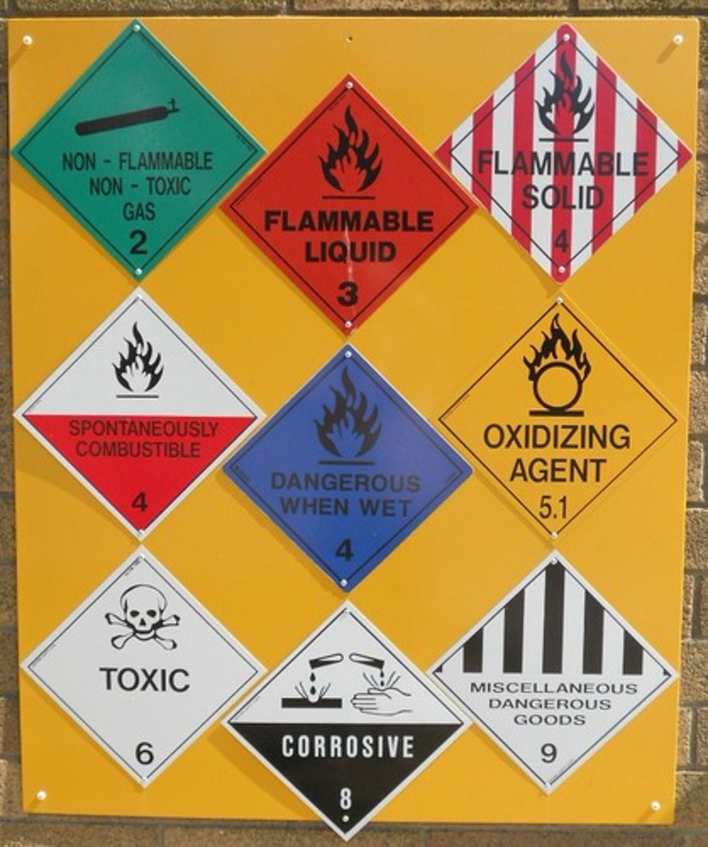 <p>Laws put in place to prevent staff from being hurt or becoming ill due to work. All businesses are required to have a Health and Safety poster and do a Risk Assessment</p>