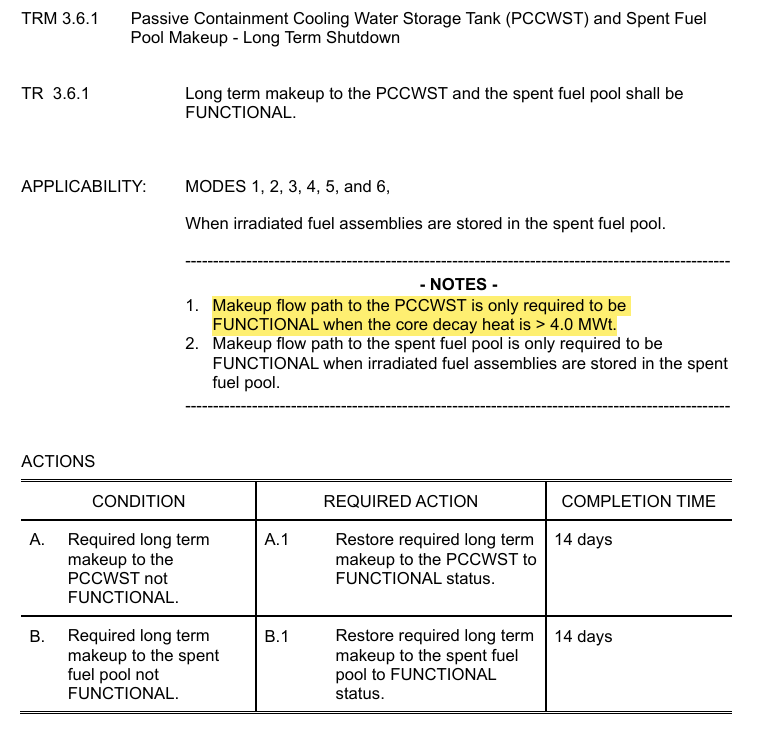 <p>3.6.1 PCCWST and Spent Fuel Pool Makeup - Long Term Shutdown</p>