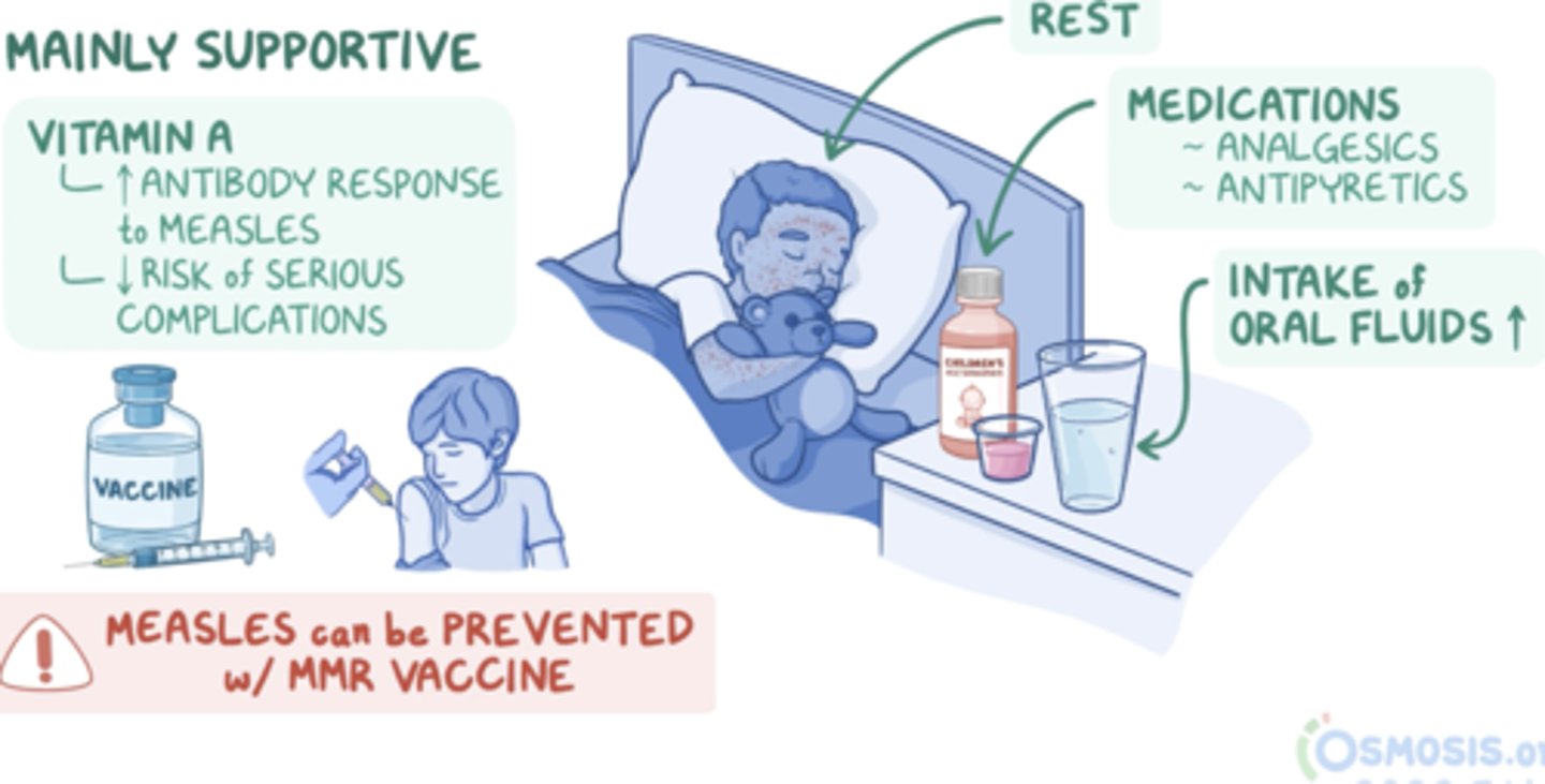 <p>topical cream, antipyretics, buckwheat honey for cough, wear sunglasses (minimize photophobia)</p>