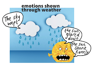 <p>the attribution of human emotion and conduct to things found in nature that are not human; often weather</p>
