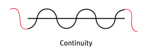 <ul><li><p>brain recognizes patterns and assumes it will continue</p></li></ul><p></p>