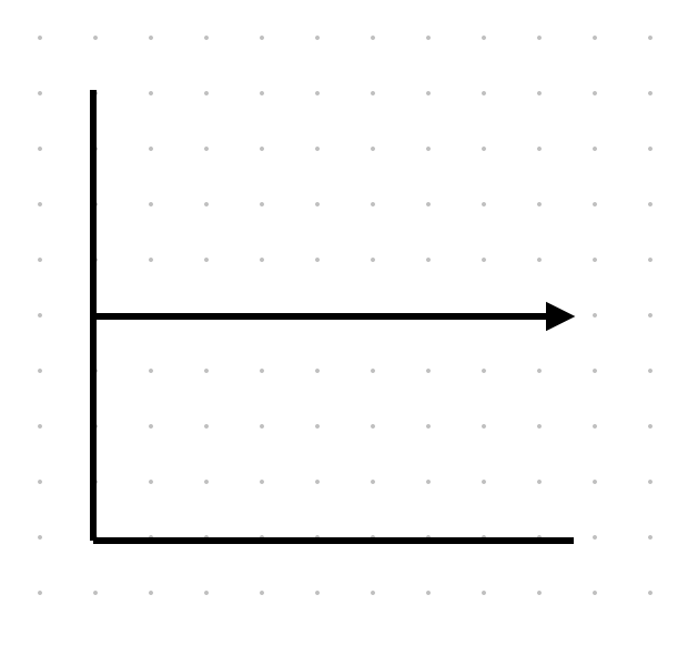 <p>A distance vs. time graph is shown. What is the motion of this object?</p>