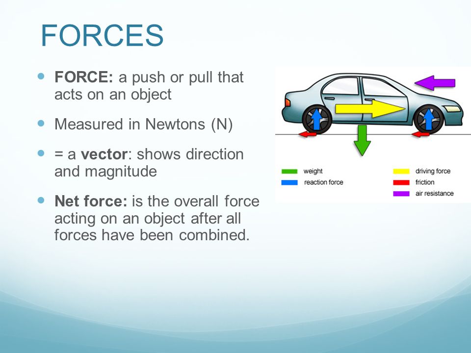 Explanation and information on force and the different types of force shown in the photo