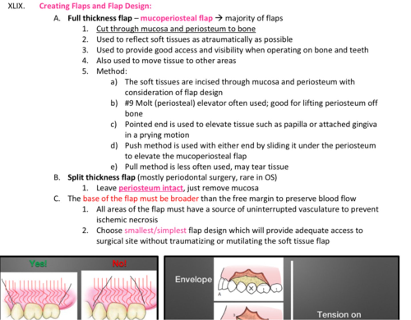 <p>Review everything about Flap design - Julias</p>