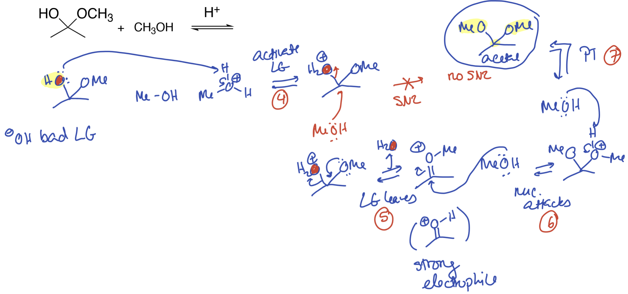<p>Acetal formation</p>