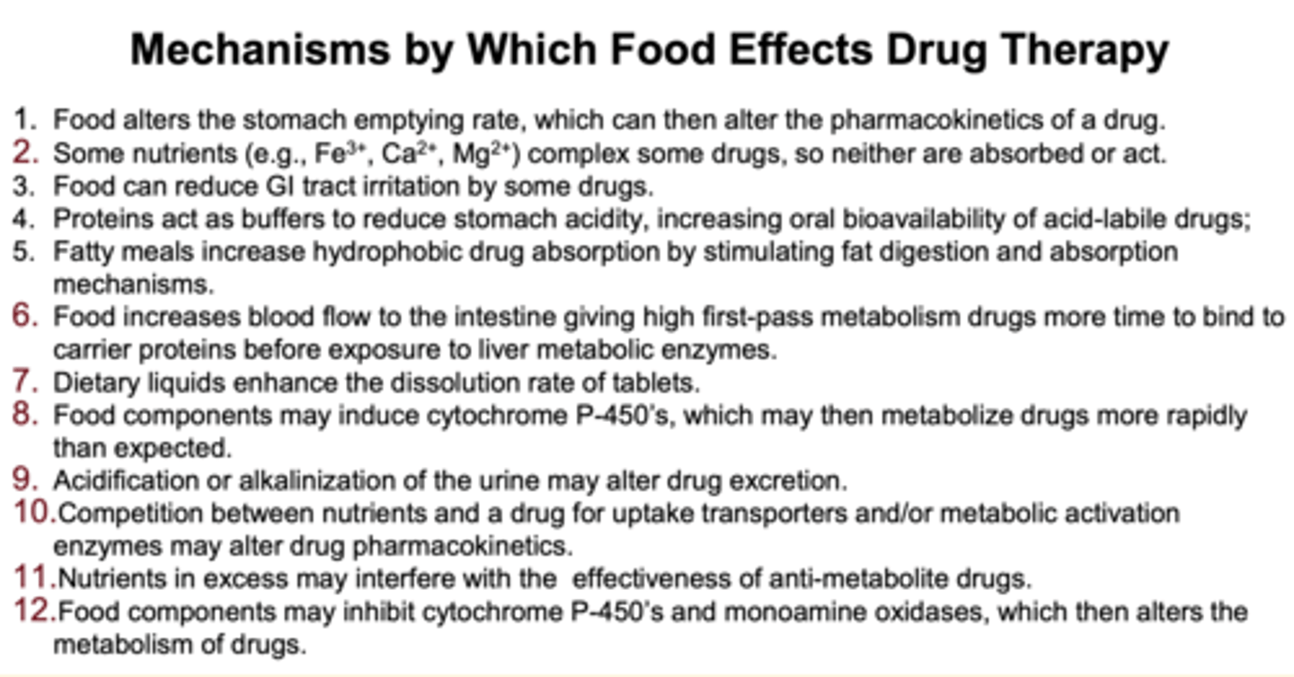 <p>↓ absorption (tetracyclines with Ca²⁺, iron); ↑ absorption (lipophilic drugs with fat)</p>
