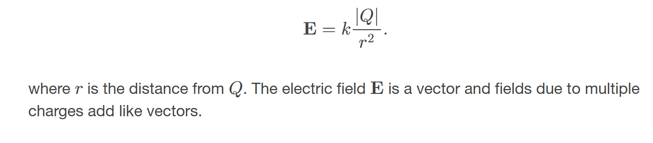 <p>is directly proportional to the amount of charge and inversely proportional to the square of the distance from the charge. </p>