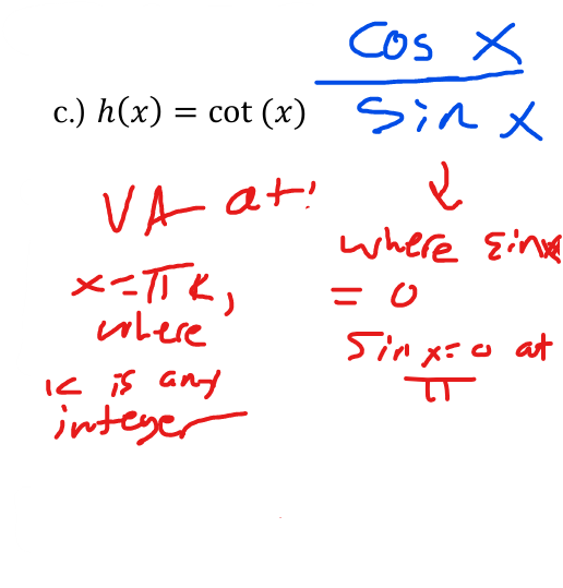 <p>pi(k)</p>