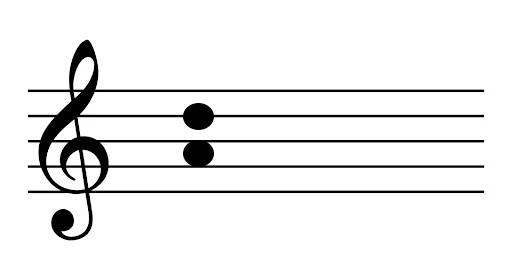 <p><span>Name the interval</span></p>