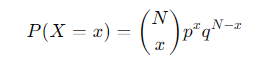 <ul><li><p>p is the probability of success.</p><p></p></li><li><p>q=1−p is the probability of failure.</p></li></ul><p></p>