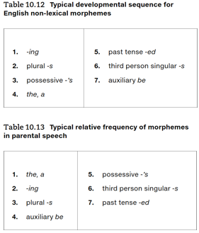 <p>Morphological Development</p><p><strong>____________:<span>The development of bound morphemes and functional categories (determiners and auxiliaries) is surprisingly regular.</span></strong><span> First the -ing morpheme, then plural s, etc.</span></p><ul><li><p><span>And seems to be at least partly independent of adult speech. Adults say </span><em><span>the</span></em><span> most, but children acquire if 4th</span></p></li></ul><p></p>