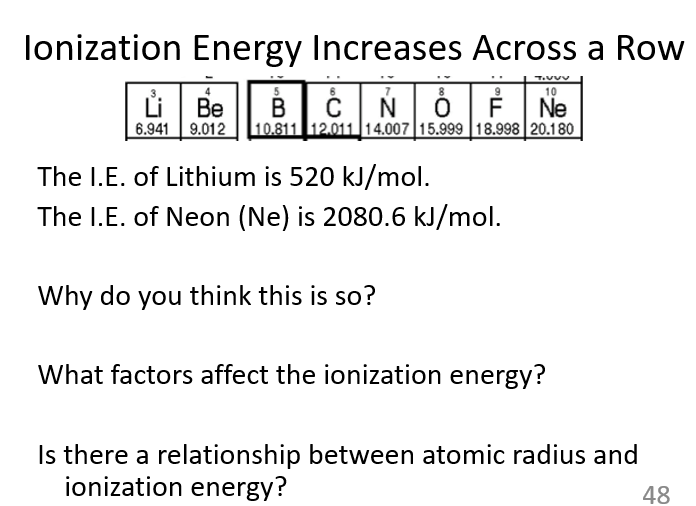 <p>A</p><p>It is easier to remove an electron from Li than from Ne because lithium has only one valence electron in the second energy level, while neon has a full and stable octet. Lithium’s valence electron experiences less attraction to the nucleus, making it easier to remove. In contrast, neon’s full outer shell is very stable, requiring much more energy to remove an electron. </p><p></p><p>A</p><p>The ionization energy of Ne is larger than that of Li because neon has a full and stable octet, making it much harder to remove an electron. Neon also has more protons than lithium, increasing its nuclear charge and pulling its electrons closer. In contrast, lithium only has one valence electron, which is more weakly held, so less energy is required to remove it. </p>