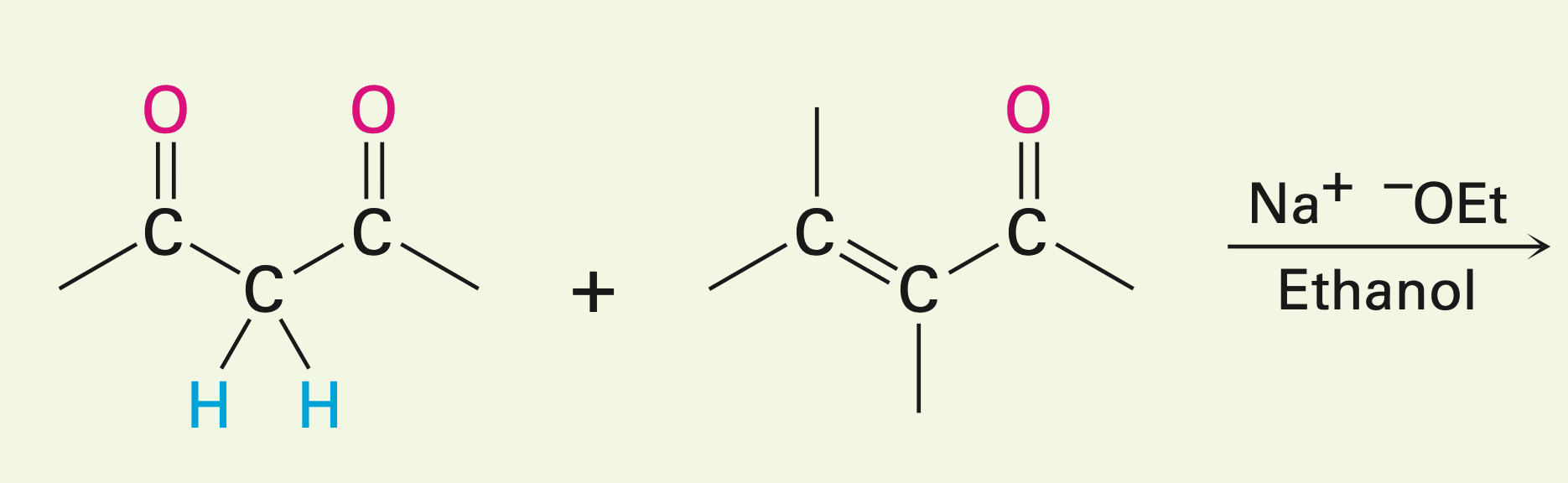 <p>A stable enolate ion and an unhindered a,b-unstaturated ketone in the presence of a base</p>
