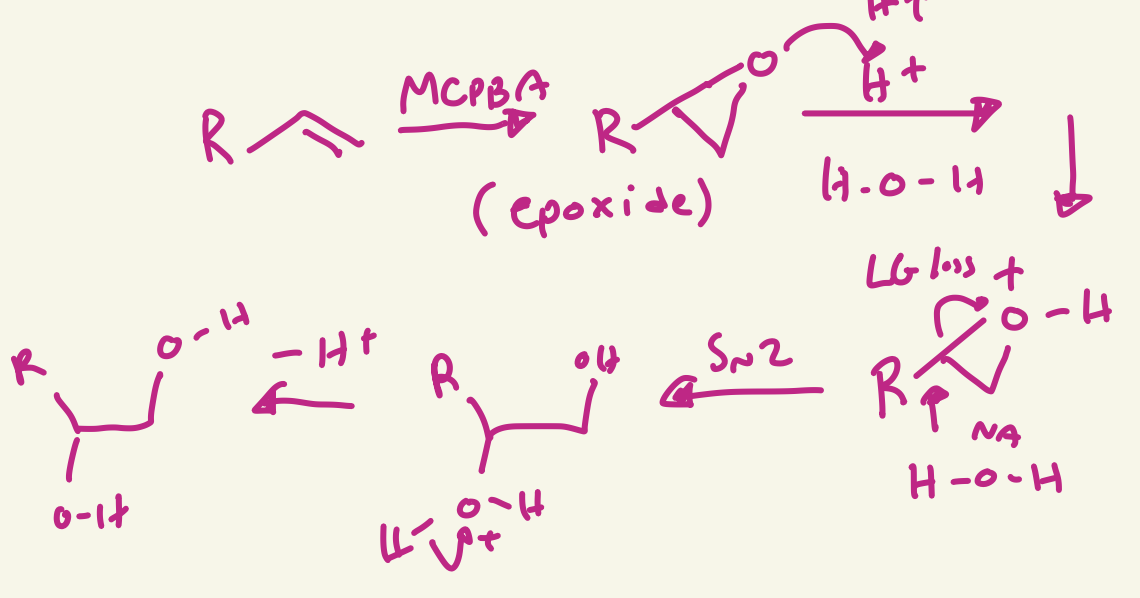 <p>the RCO3H or McPBA adds O then O H+ transfer H+ from H3O+ then H2O Nu attack at more substituted carbon and LG loss of O+ then H+ transfer to leave OH </p>