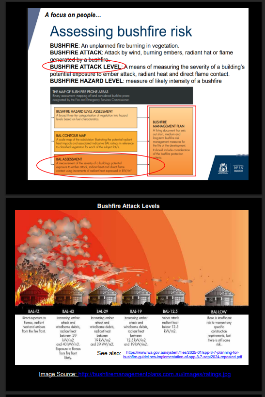 <p>Assessing Bushfire Risk</p>