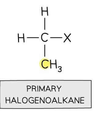 <p>A halogenoalkane which has one carbon atom directly bonded to the carbon atom that is bonded to the halogen. (Exceptions are halomethanes.)</p>