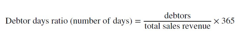 <p>Debtor days ratio</p>