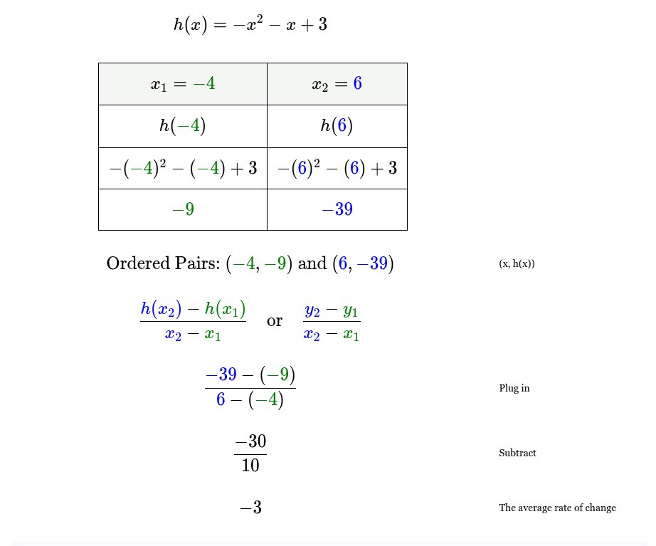 <p>Note: always find the y2 and y1 before changing or adding the x2 and x1</p>
