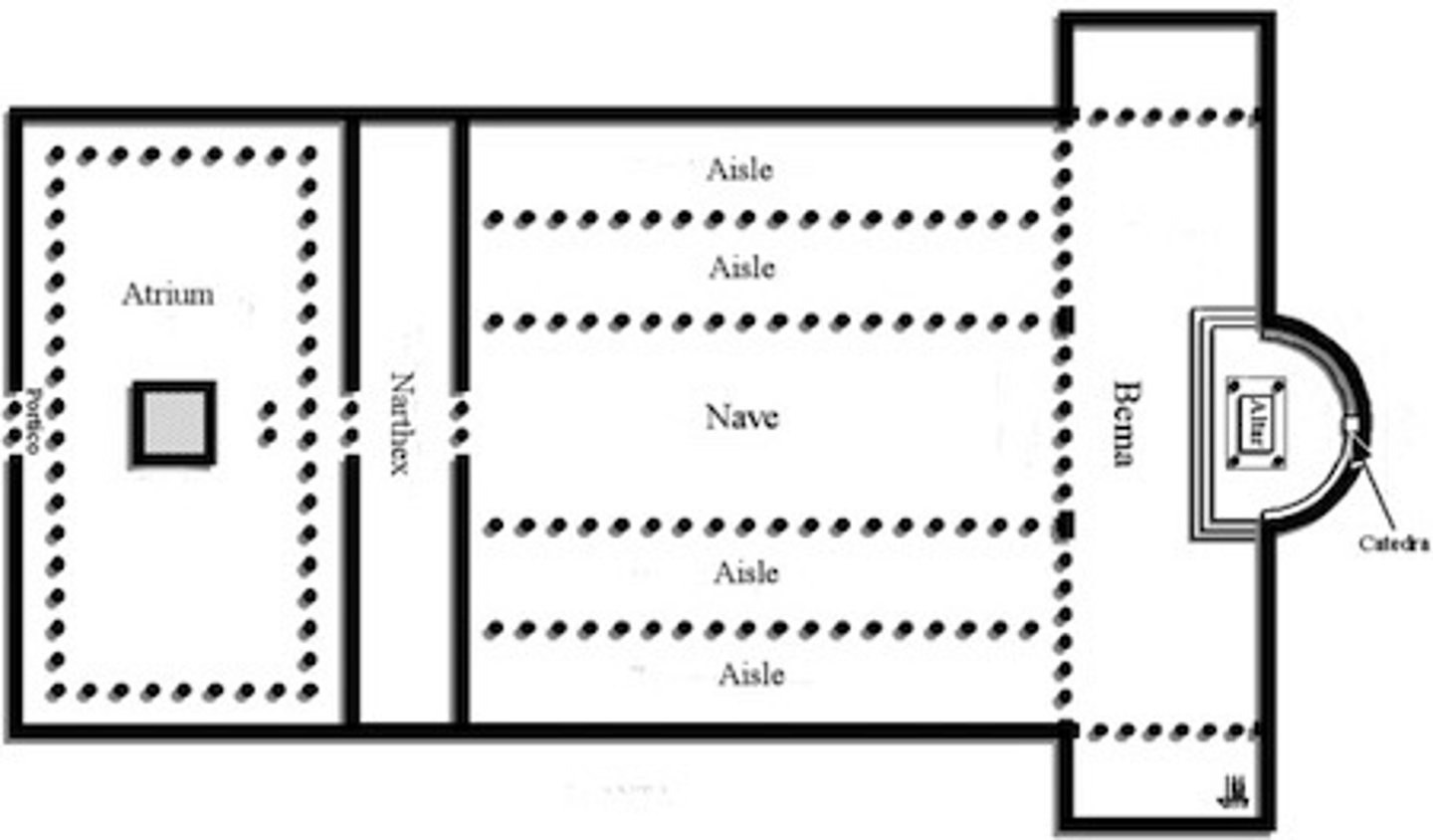 <p> a longitudinal church floor plan, consisting of a nave, two to four aisles, and a semicircular apse</p>